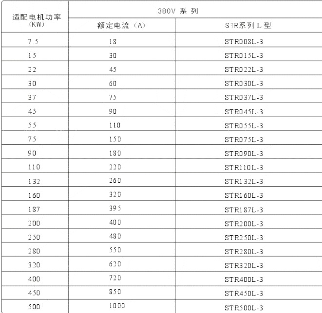 Ҏ(gu��)����̖