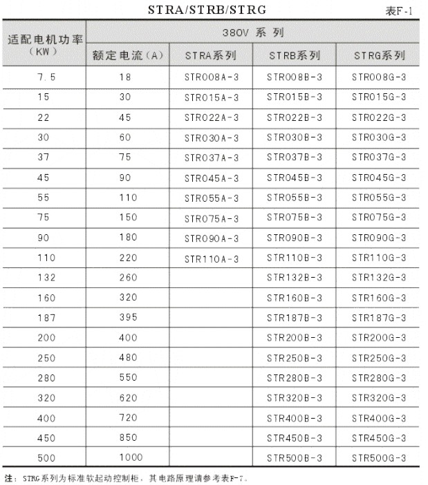 Ҏ(gu��)����̖1