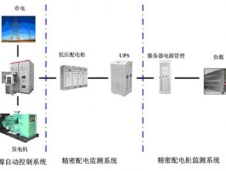 ����������늹�����Q����