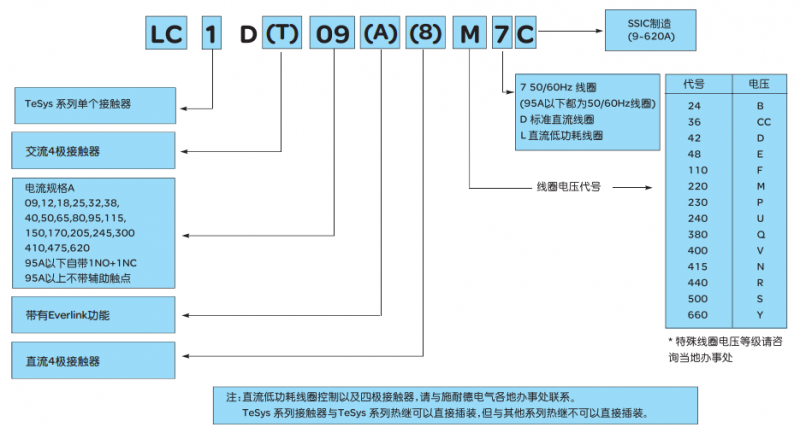 ���|���x��1