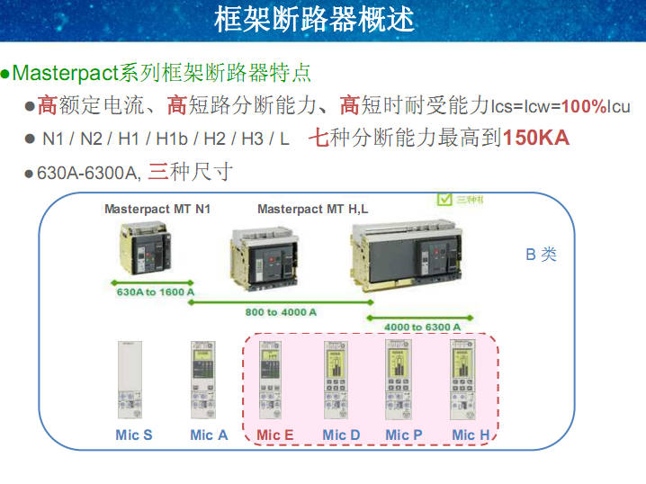 ʩ�͵¿��MT�Y��2