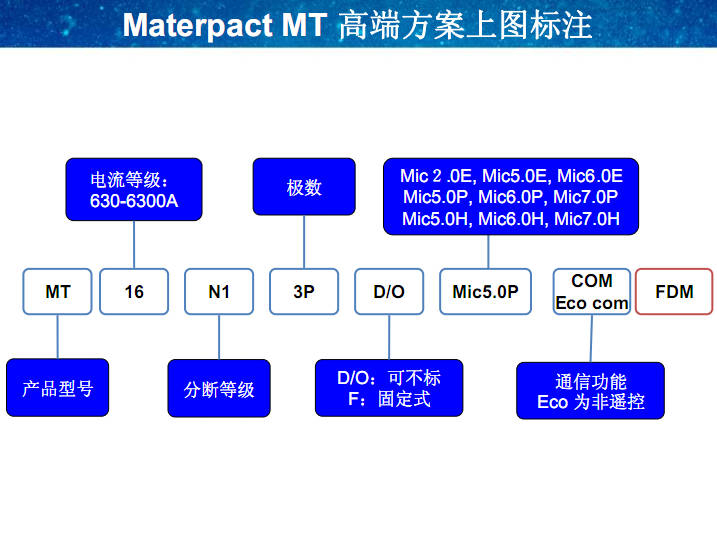 ʩ�͵¿��MT�Y��8