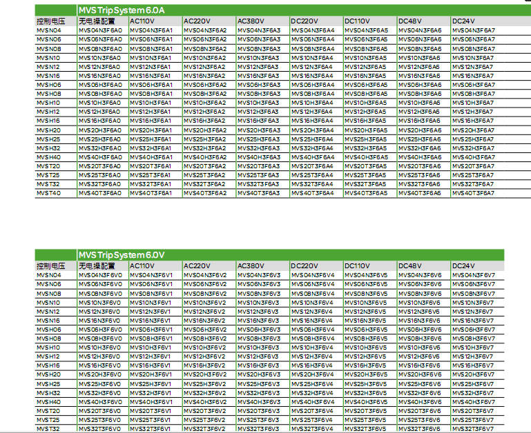 MVSӆ؛̖4�̶�ʽ