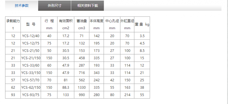 QQ截圖20151105143651