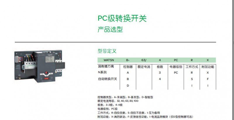 WATSN     ����INT