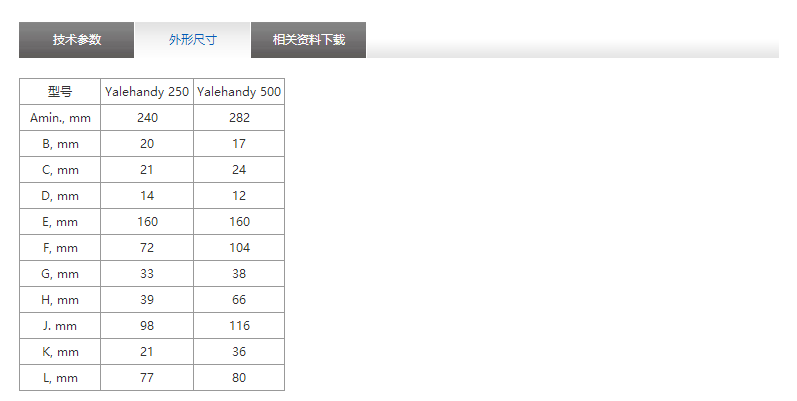 QQ截圖20151109110318