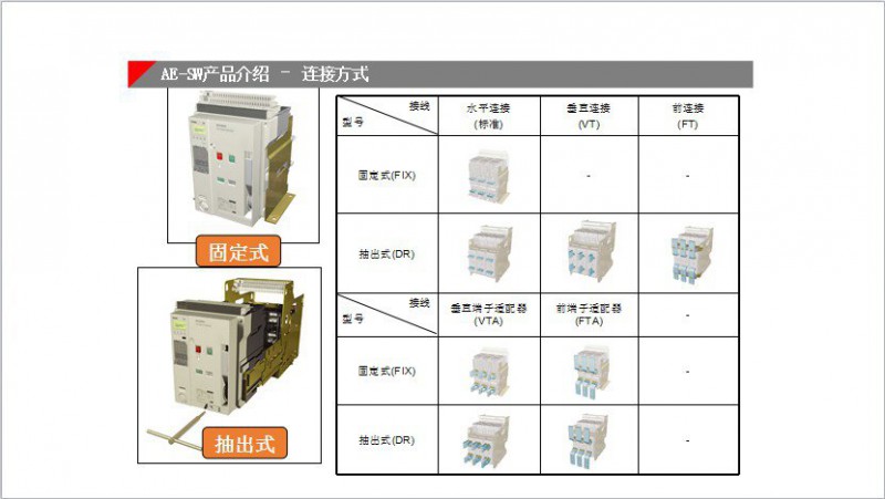 3�̶��������B