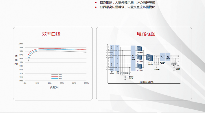 QQ�؈D20151210165457