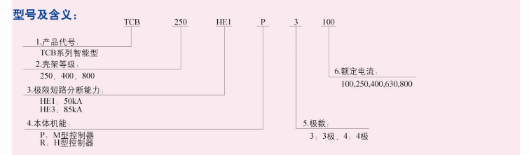 QQ�DƬ20151214231946