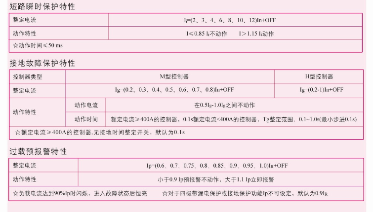 QQ�DƬ20151214232102