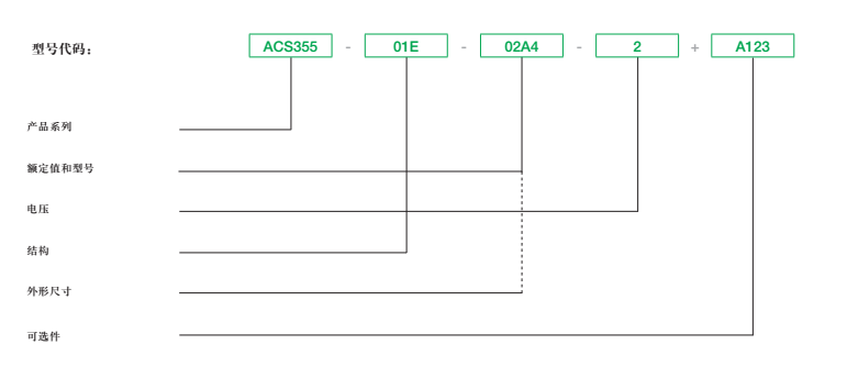 QQ�؈D20151223093519