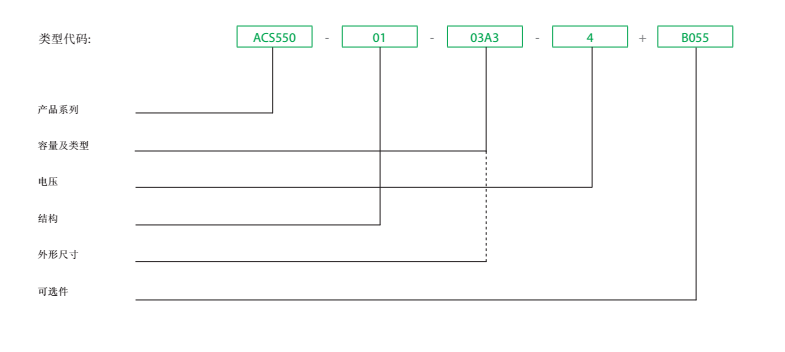 QQ�؈D20151223165744