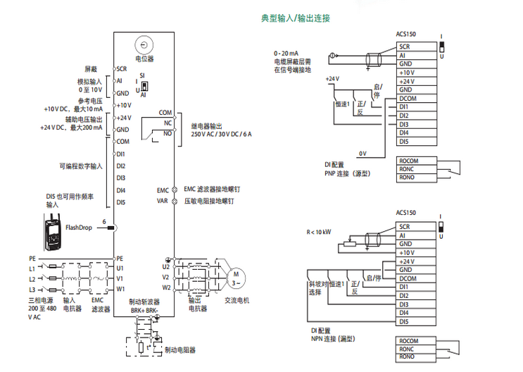 ACSݔ��ݔ���B��