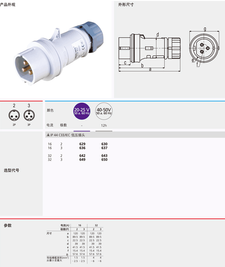 QQ�DƬ20160105181748