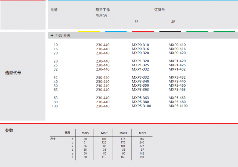 QQ�DƬ20160105202821
