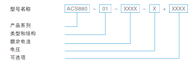 ��̖(h��o)�f��