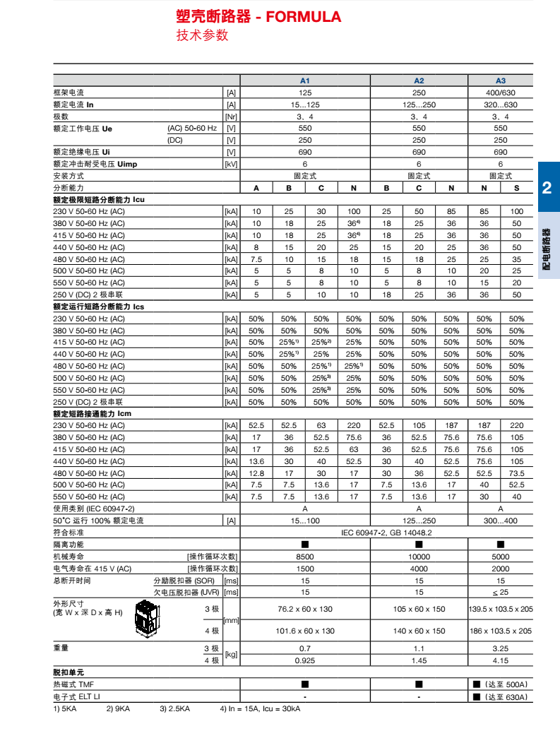 ���g����