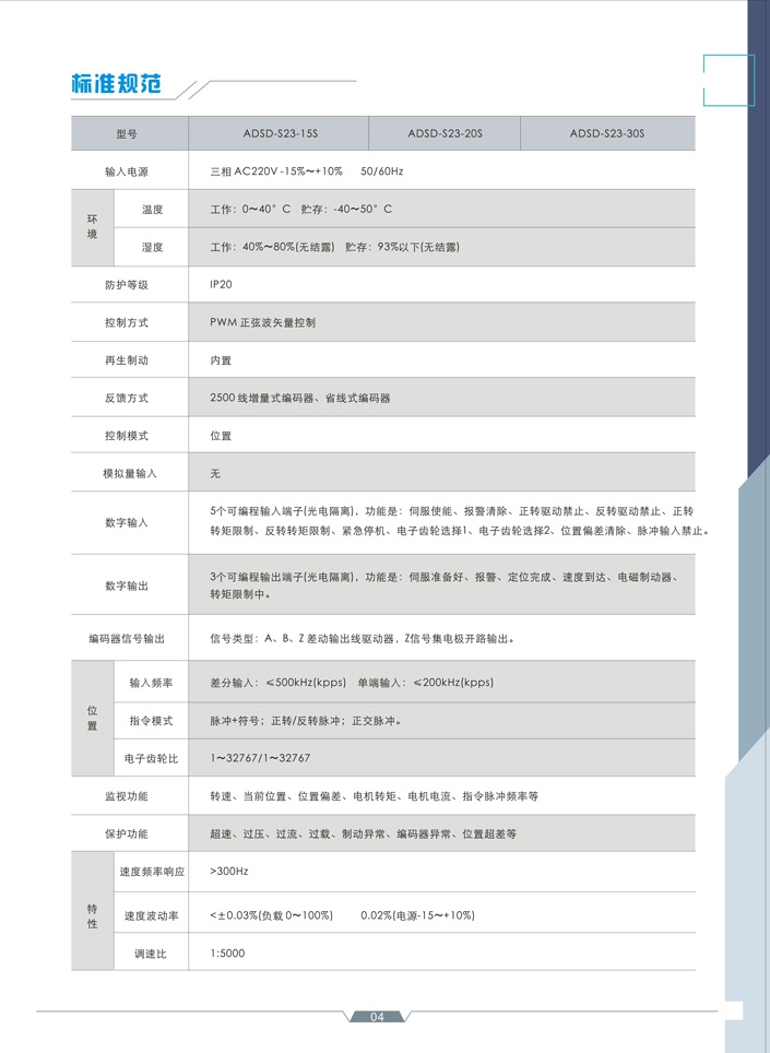 ADSD-S-S�ŷ��(q��)��(d��ng)ϵ�y(t��ng)-5