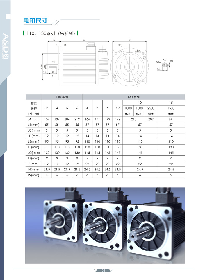ADSD-S-S�ŷ��(q��)��(d��ng)ϵ�y(t��ng)-10