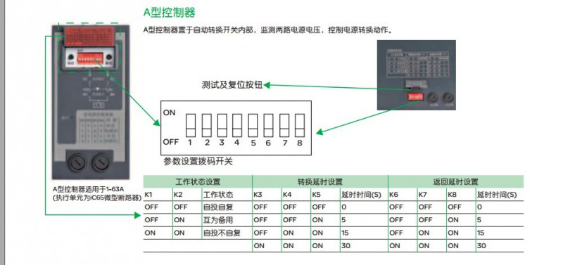 WATSN ������A
