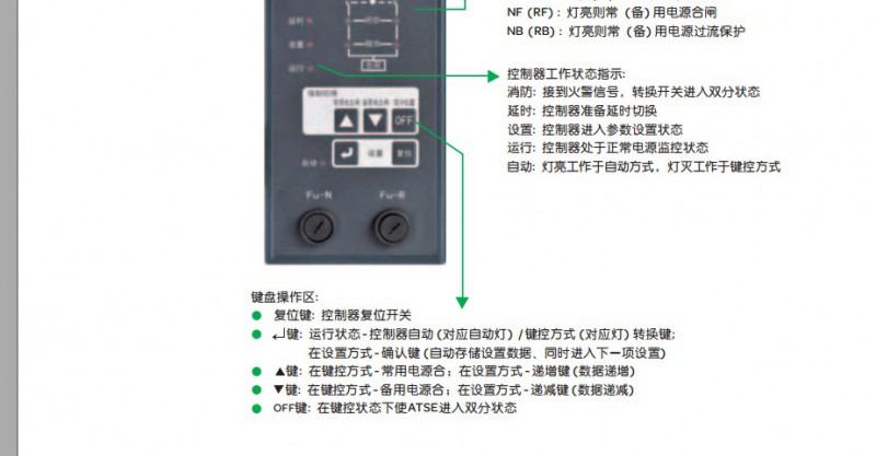 ������B�� ����2