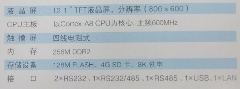 �a(ch��n)Ʒ����