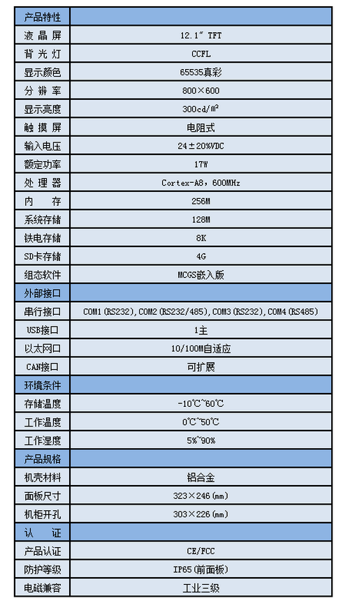 ����(sh��)