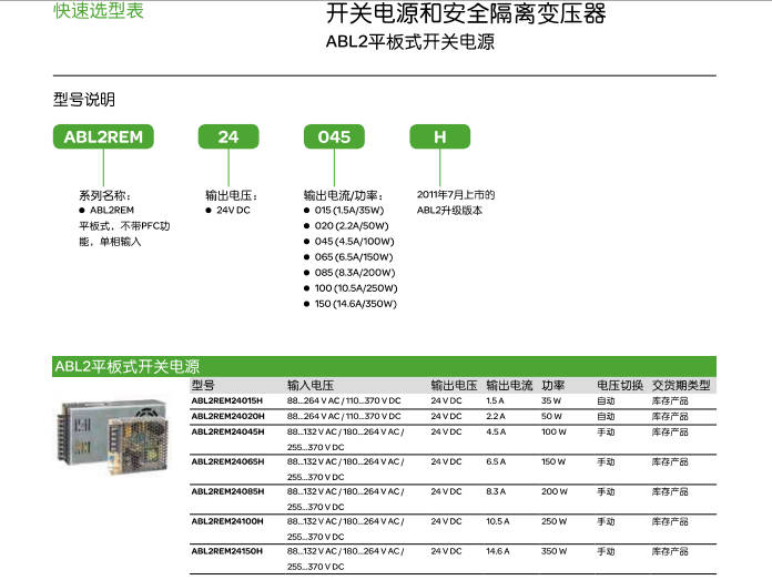施耐德ABL快速選型表