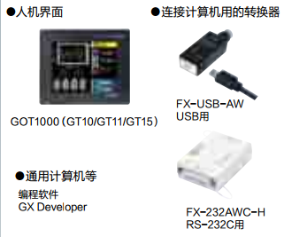 FX2NC����O��