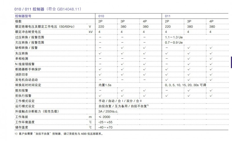 CB��(j��)���g(sh��)��(sh��)��(j��)2