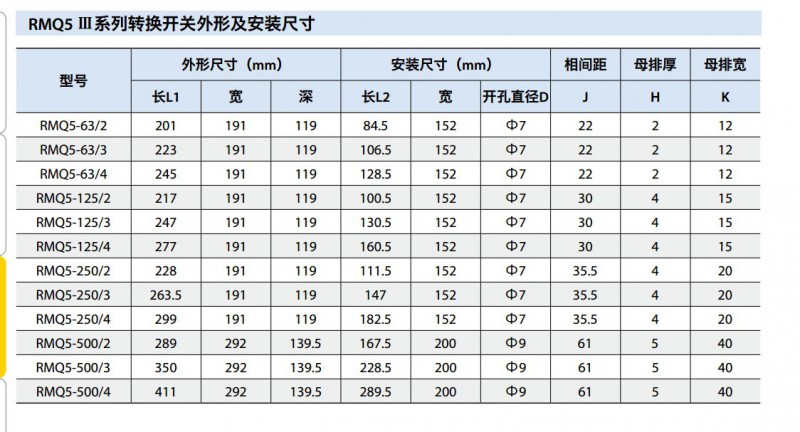 ���ΰ��b�ߴ�