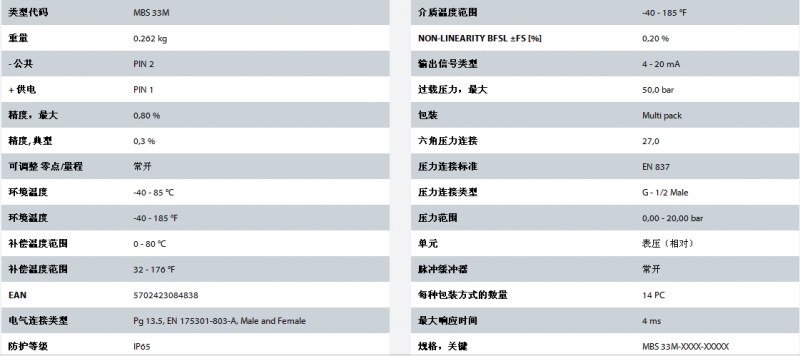 丹佛斯060G2159相關參數