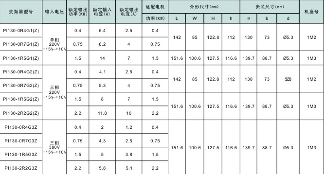 �Ղ�׃�l��1