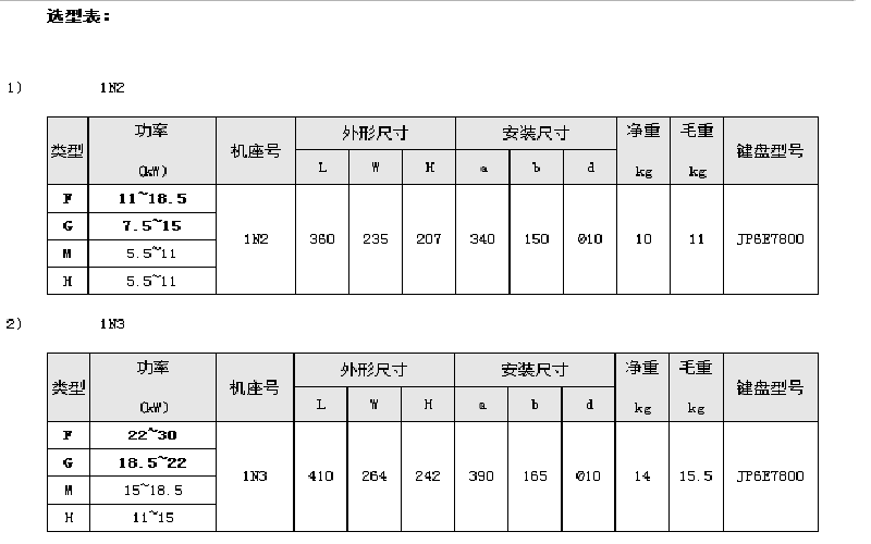 �Ղ�׃�l��7800-1