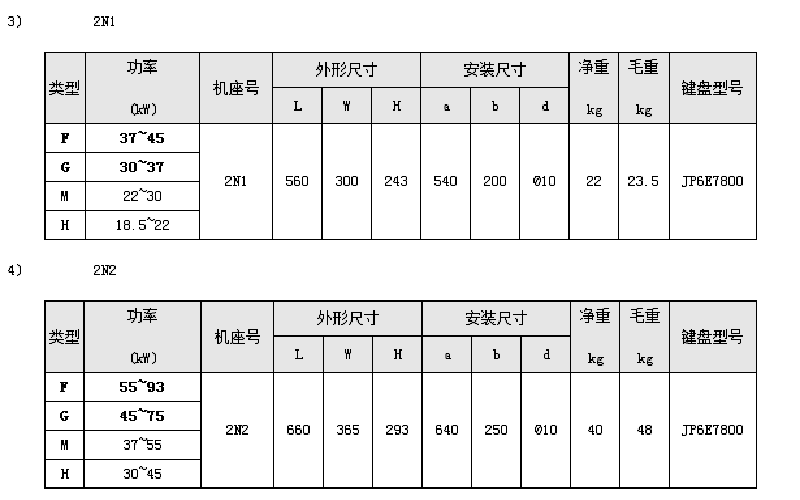 �Ղ�׃�l��7800-2