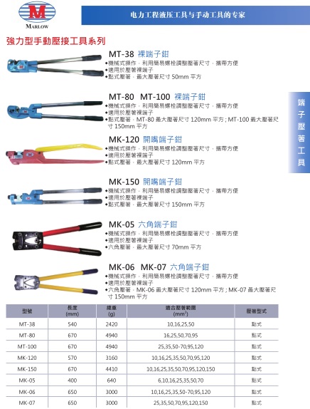 ����ϵ��