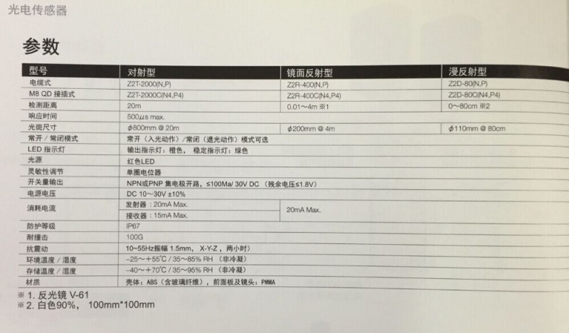 QQ�DƬ20160330134118