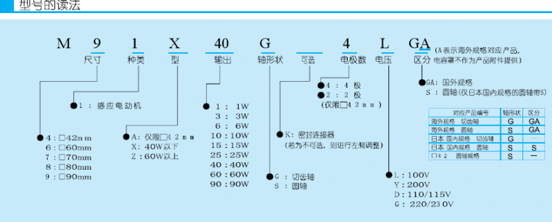 QQ�DƬ20160401204522