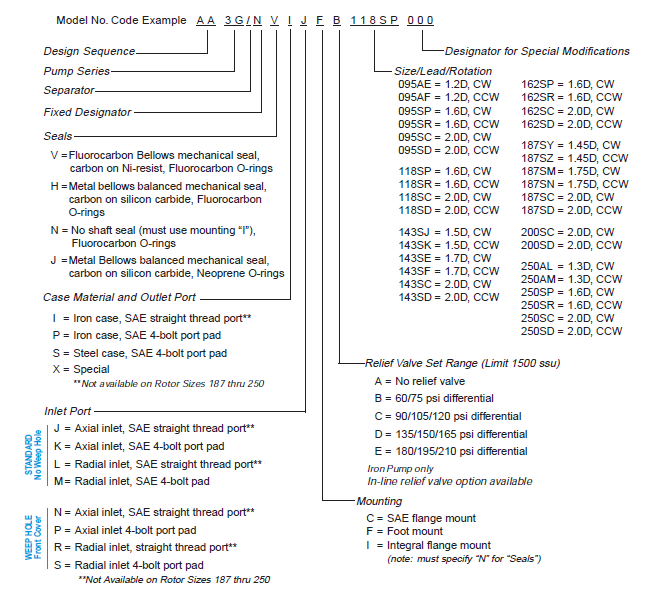 3G�x��ʾ��