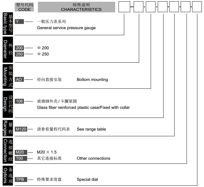 QQ�؈D20160406111954