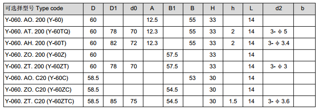 QQ截圖20160406113817