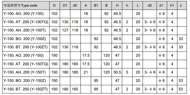 QQ�؈D20160406114159