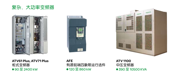 施耐德軟啟動器