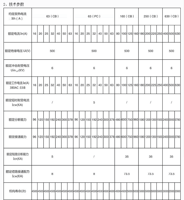 QQ圖片20160331211000