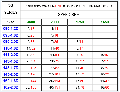 ������Ϣ