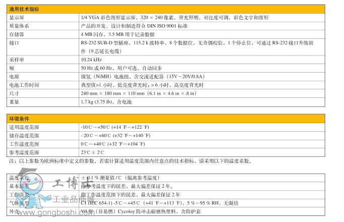 福祿克工業測試儀表