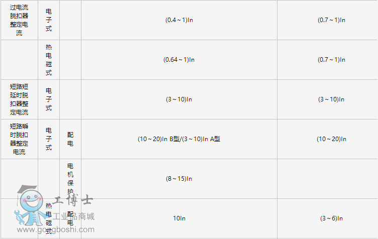 DW15�f(w��n)��ʽ��·��2