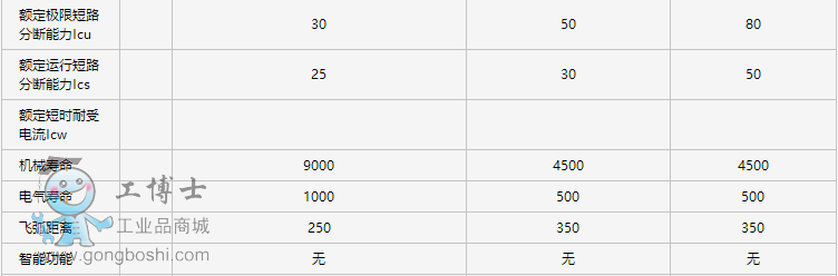 DW16�f��ʽ��·��1