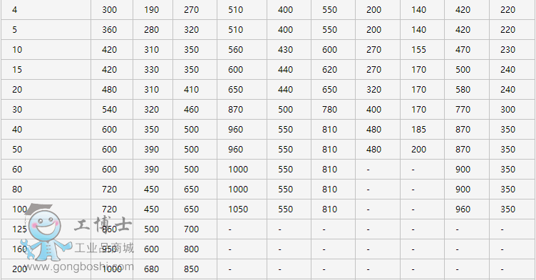 SBK�����ʽ׃����4