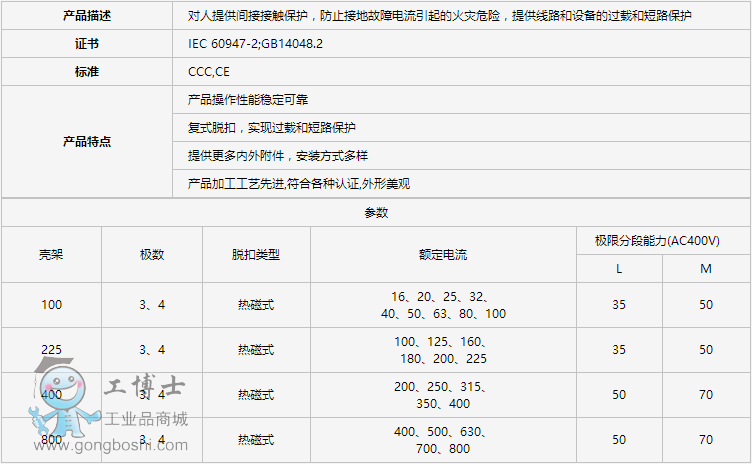 CDM1L ʣ�������·��1